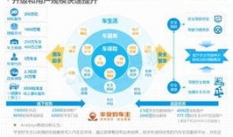 中国电商最新爆料,揭秘中国最新电商爆料热点